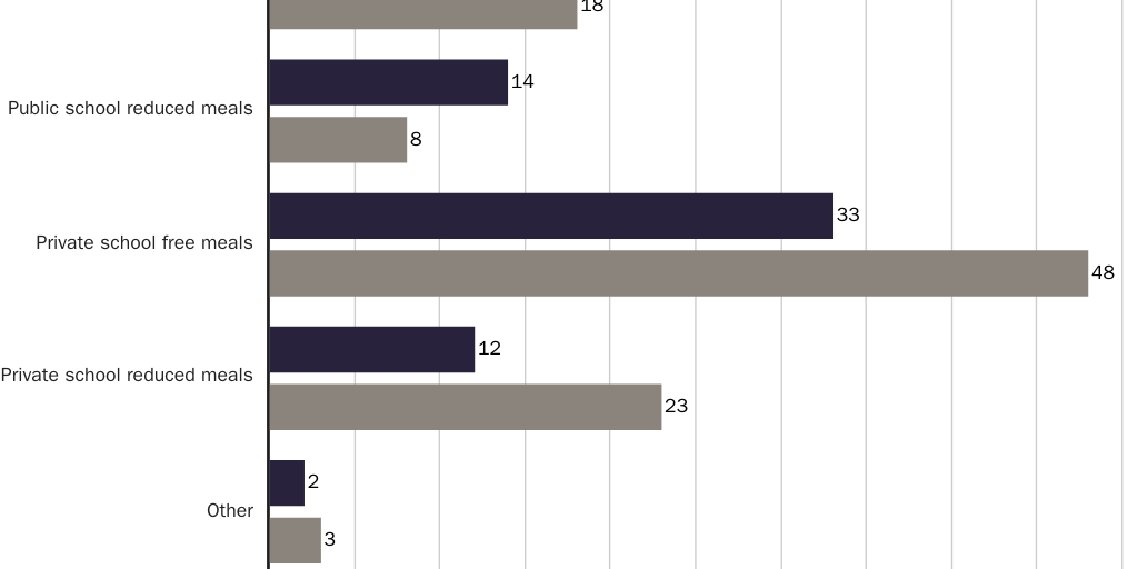20200203_MCCLUSKEY_Rhine_Boost Maryland_Figure 1