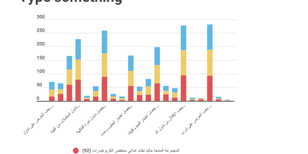 Column Stacked Chart - Infogram
