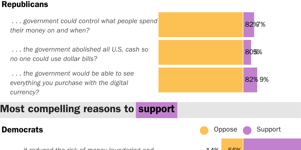 6Fig_Combined impactful tradeoffs