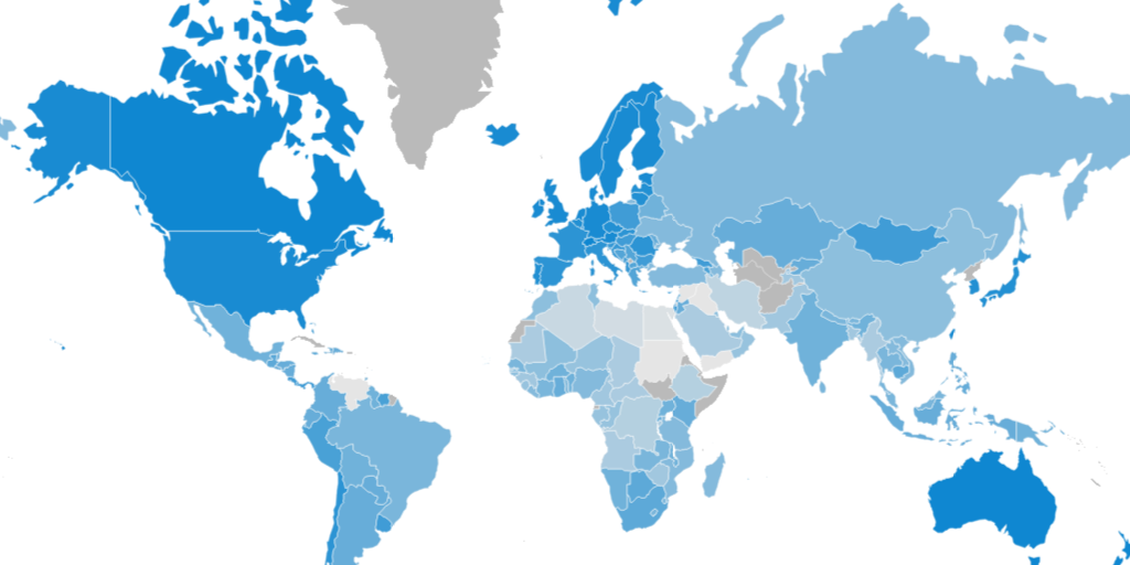 Human Freedom Index 2019