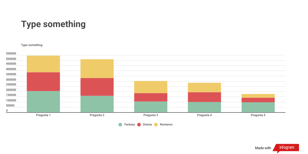 Column Stacked Chart - Infogram