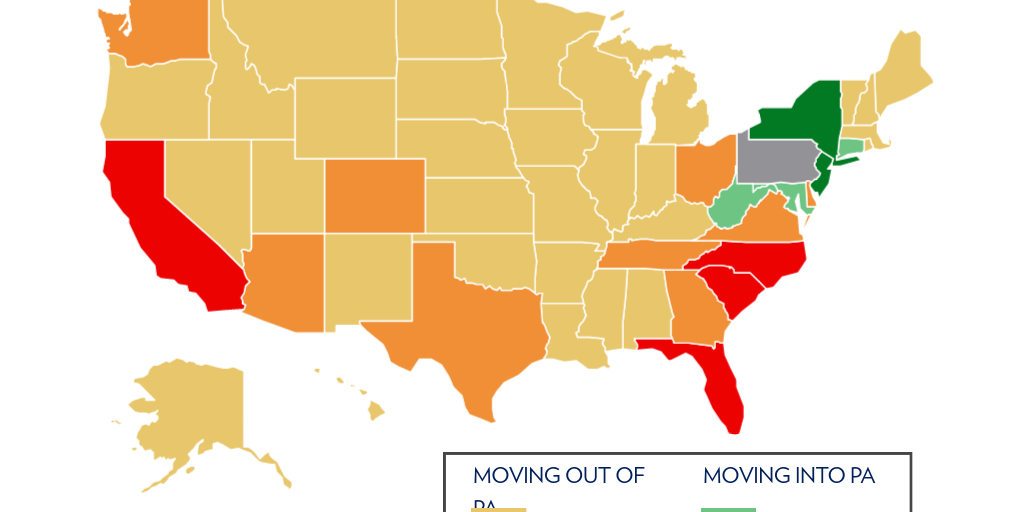 Taxpayers moving to / from Pennsylvania by Commonwealth Foundation