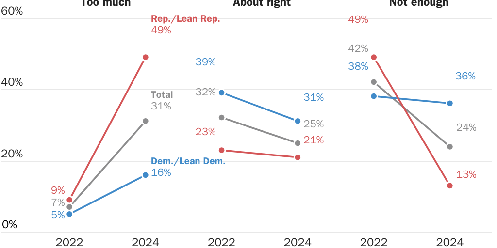 Copy: Trachtenberg [print]: Figure 4