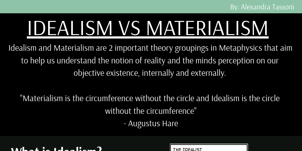 Metaphysics Infographic- Alexandra Tassoni by Alexandra Tassoni - Infogram