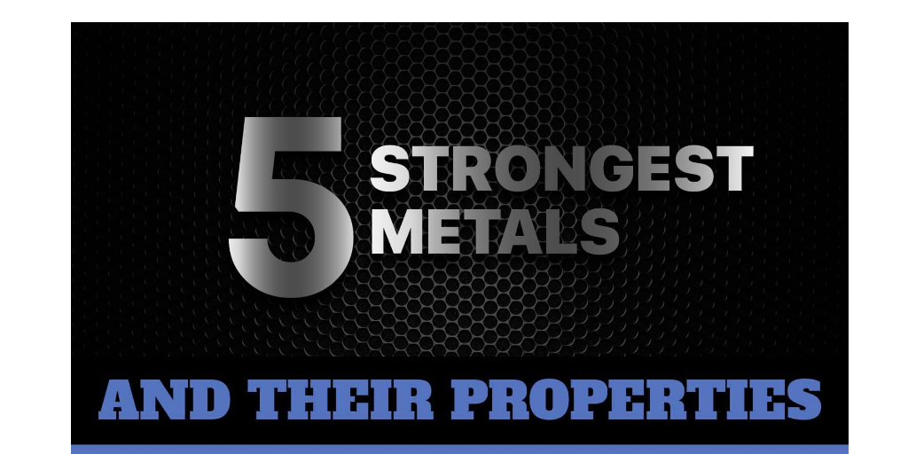 Top Five Strongest Metals and Their Properties Infogram