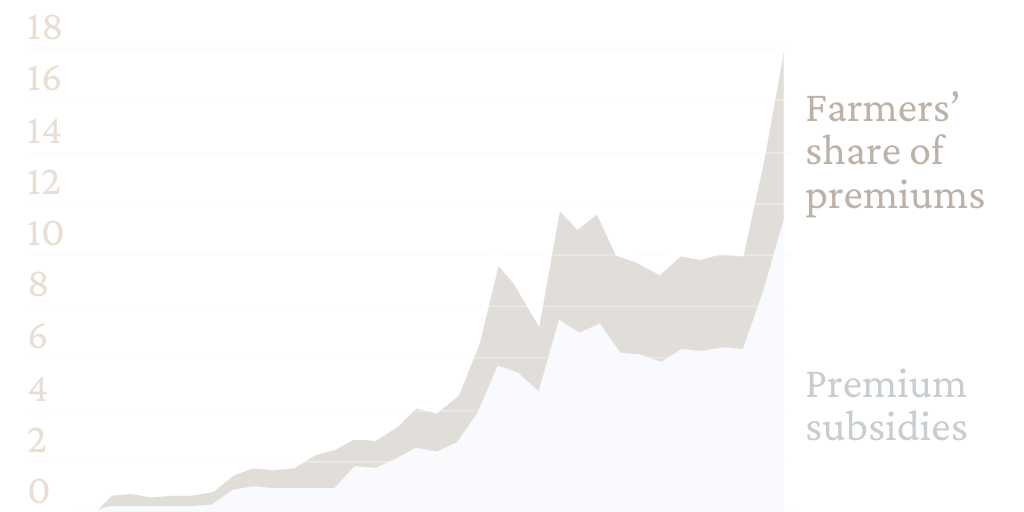 20231016_Farm bill [earthquake]