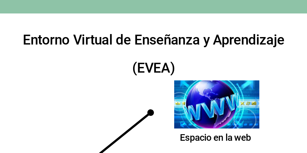 EVEA - Infogram