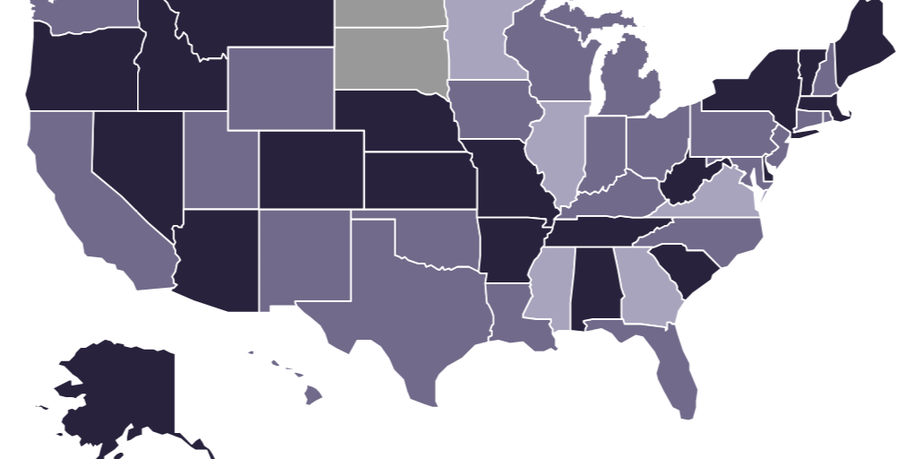 Figure 3: Minimum postgraduate training licensure requirements for international graduates