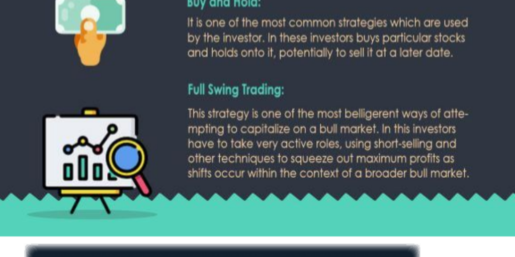 What is Bull Market? An overview on bull market and its characteristics ...