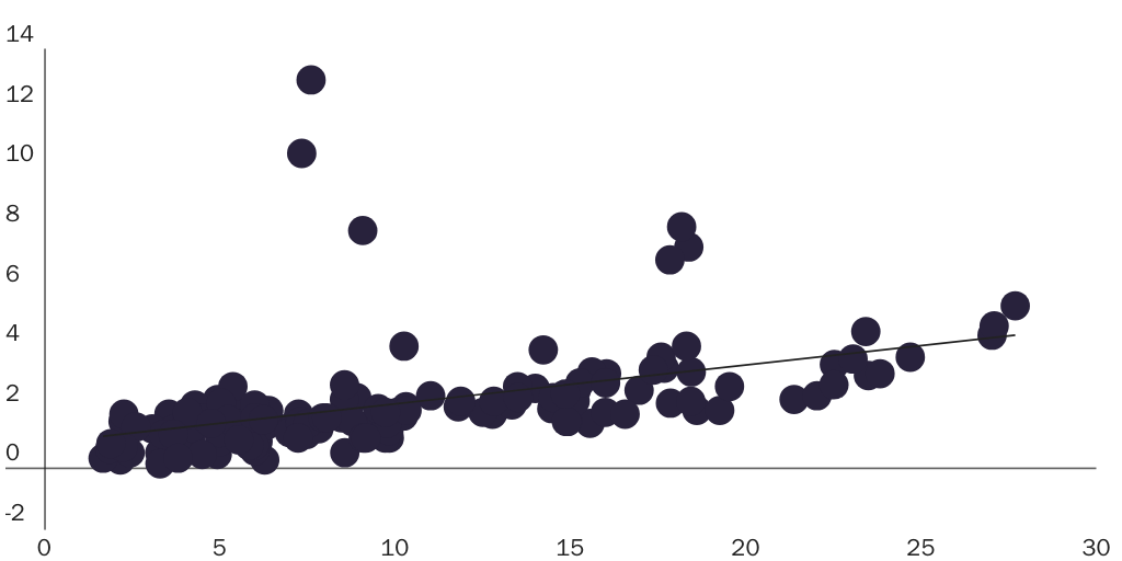 NOWRASTEH_CHANWONG_native_born_tb_illegal_immi