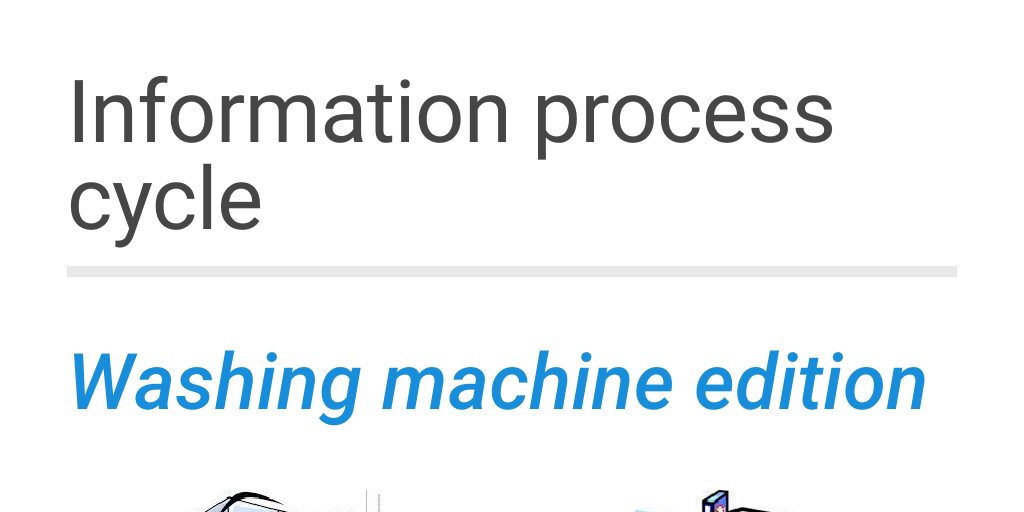 Information Processing Cycle Meaning Steps And Examples