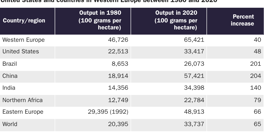 20230123_GLOBALIZATION_Tupy_Superabundance Table 2
