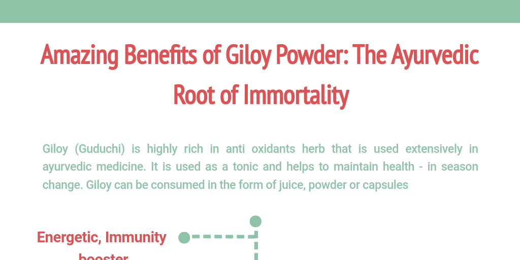 Amazing Benefits of Giloy Powder The Ayurvedic Root of Immortality