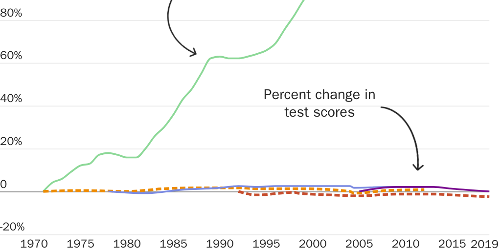 2025-04_McCluskey_CoulsonChart_Figure3