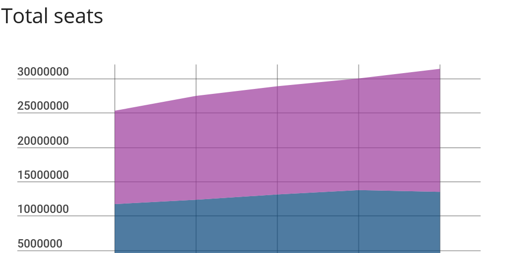 Airline in focus Iberia Routes - 4425b7b4 604e 4698 8c74 A7f16d1524cd 
