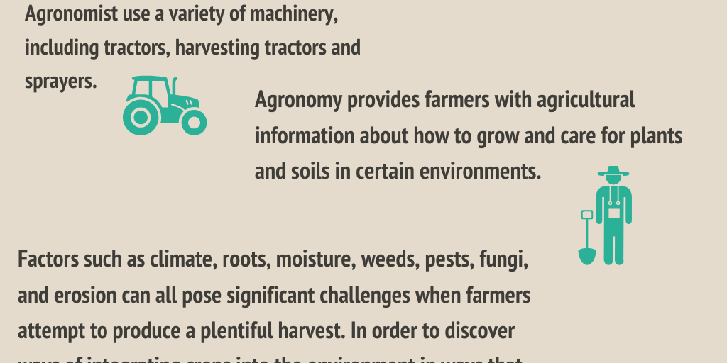 Agronomy by Billy Elsworth - Infogram
