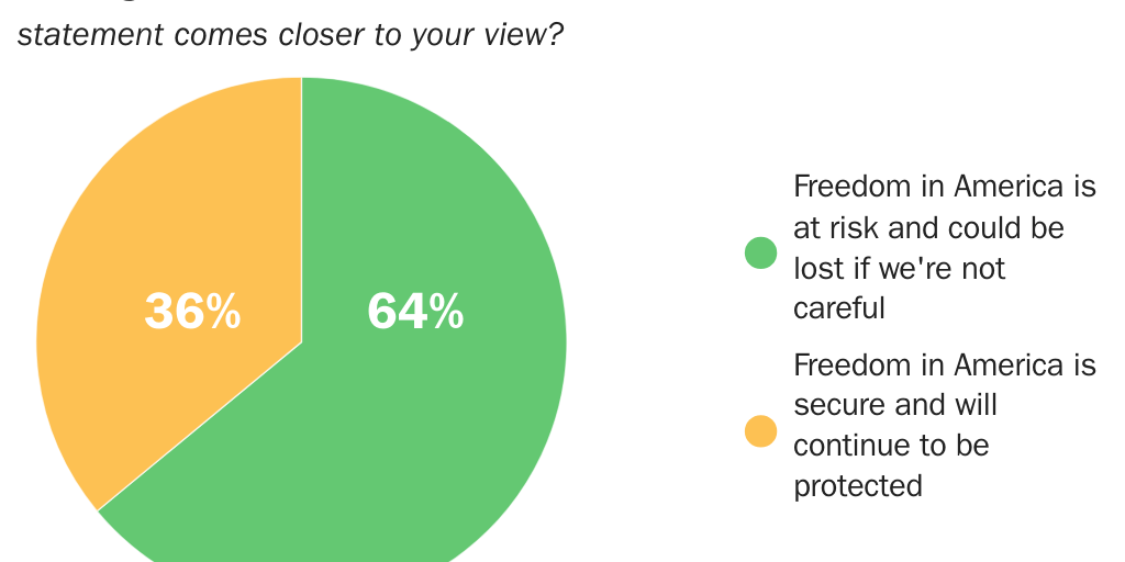 Copy: supreme_court_constitutionality