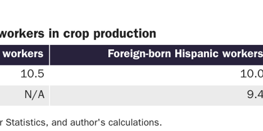 20210421_Nowrasteh_Fatal Injuries