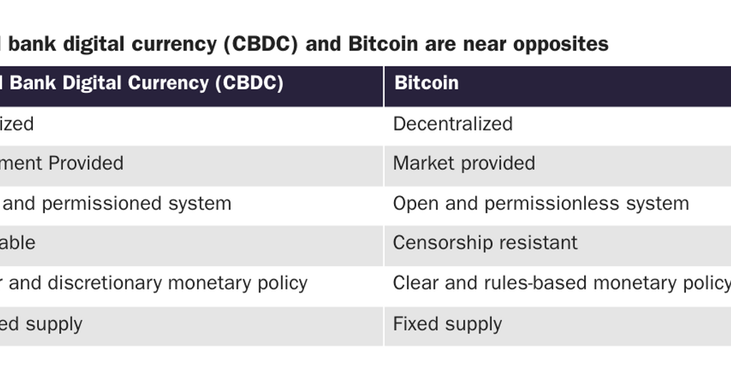 CBDC vs. Bitcoin