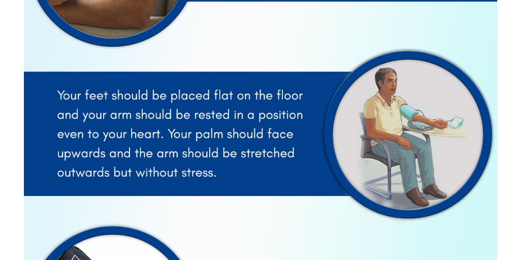 How to use an automatic upper arm blood pressure monitor? Infogram