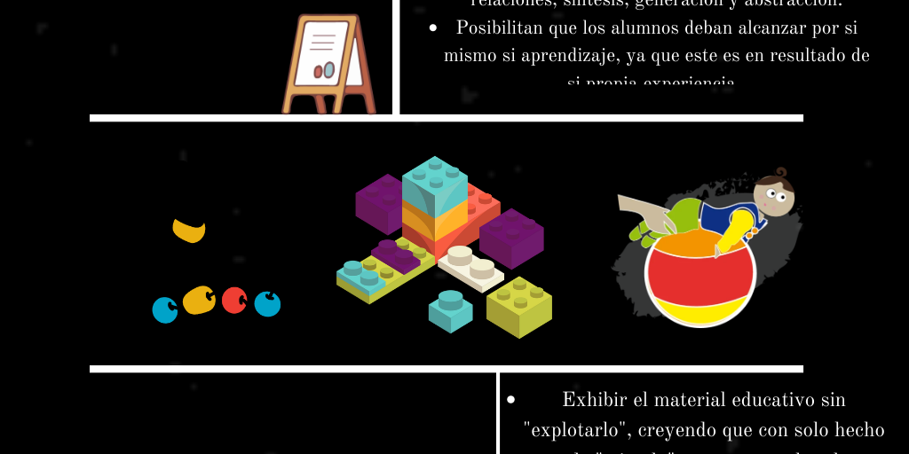 Ventajas Y Desventajas Del Material Didactico infogram.com