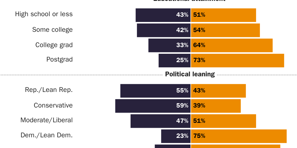 Copy: Trachtenberg [print]: Figure 1