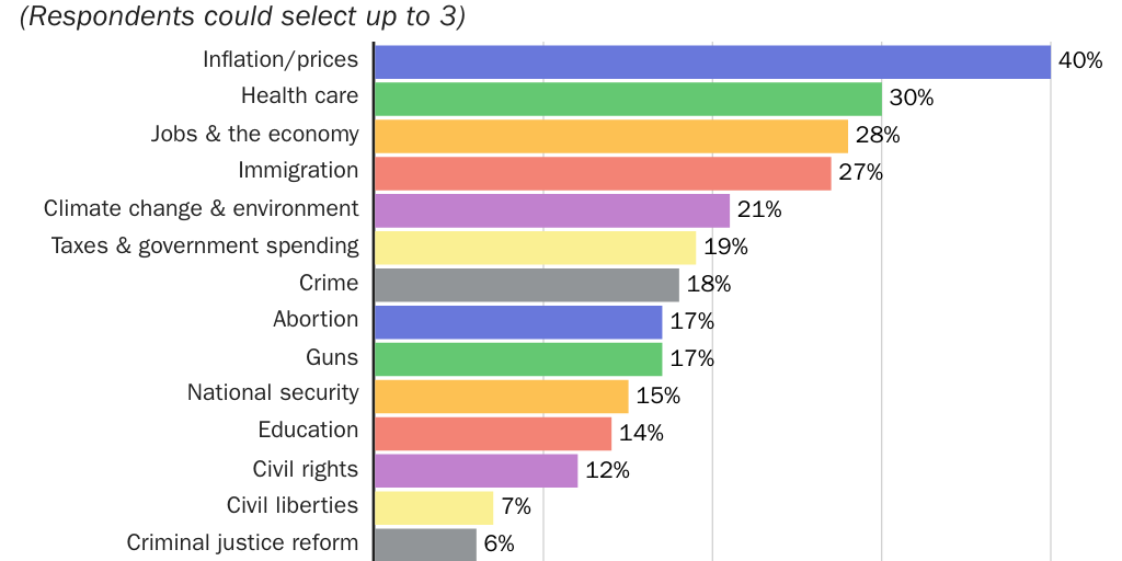 15_Chart_ImportsfromChina