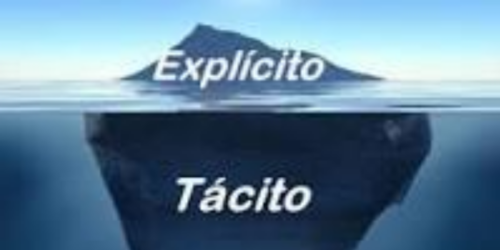 Conocimiento tácito y explícito. Infogram