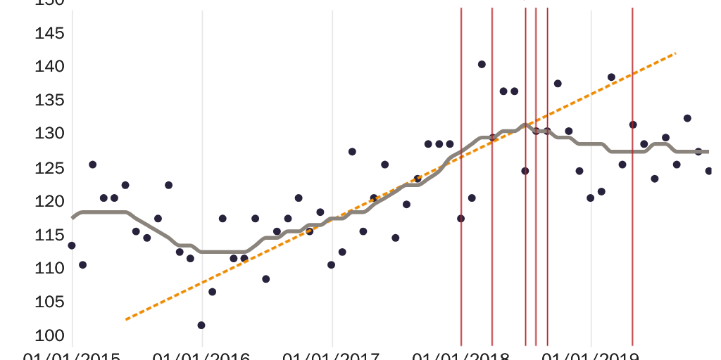 20250728_Handley_Tariff Lawsuit Figure 2