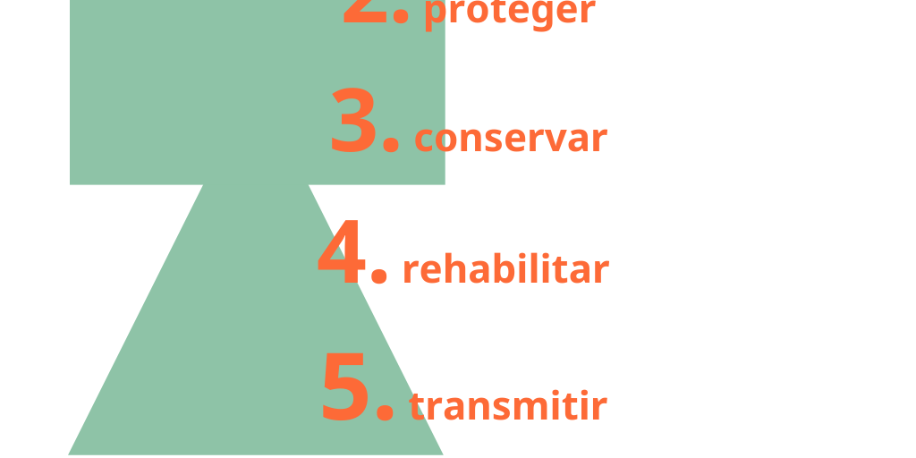 6. Mi responsabilidad con el ambiente by Gabriela Rizo Villalpando ...