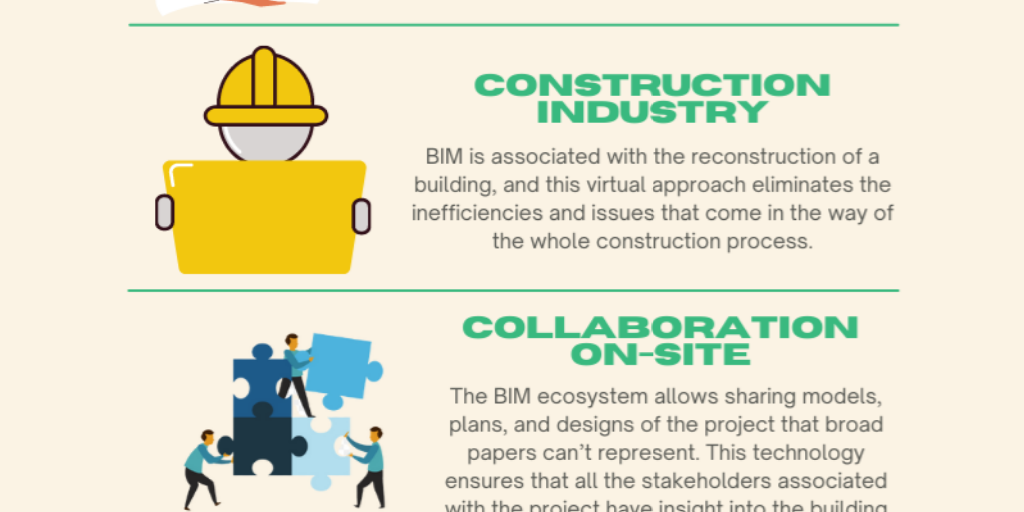 Bim Design Oxfordshire | Bim Engineering Oxfordshire by Solid ...