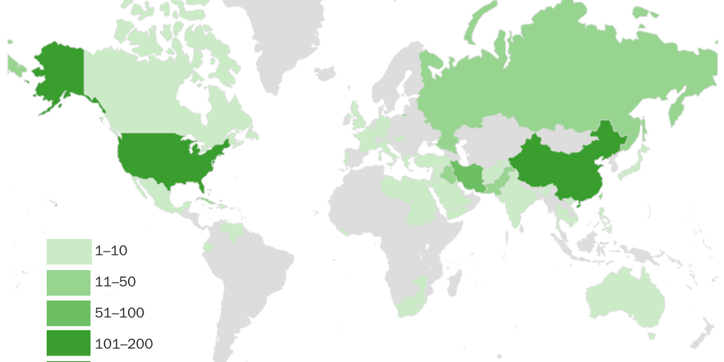 Figure 6: Spies by the main country of benefit, Excluding AECA* violators, 1990-2019