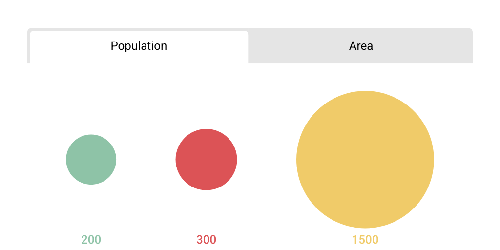 Size comparison - Infogram