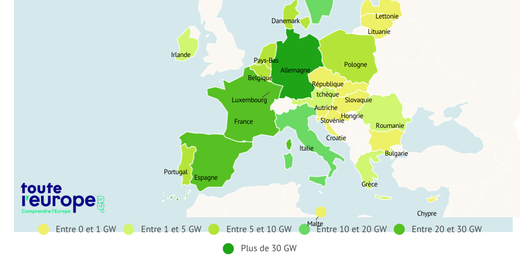 L'énergie éolienne en Europe en 2022 by touteleurope - Infogram