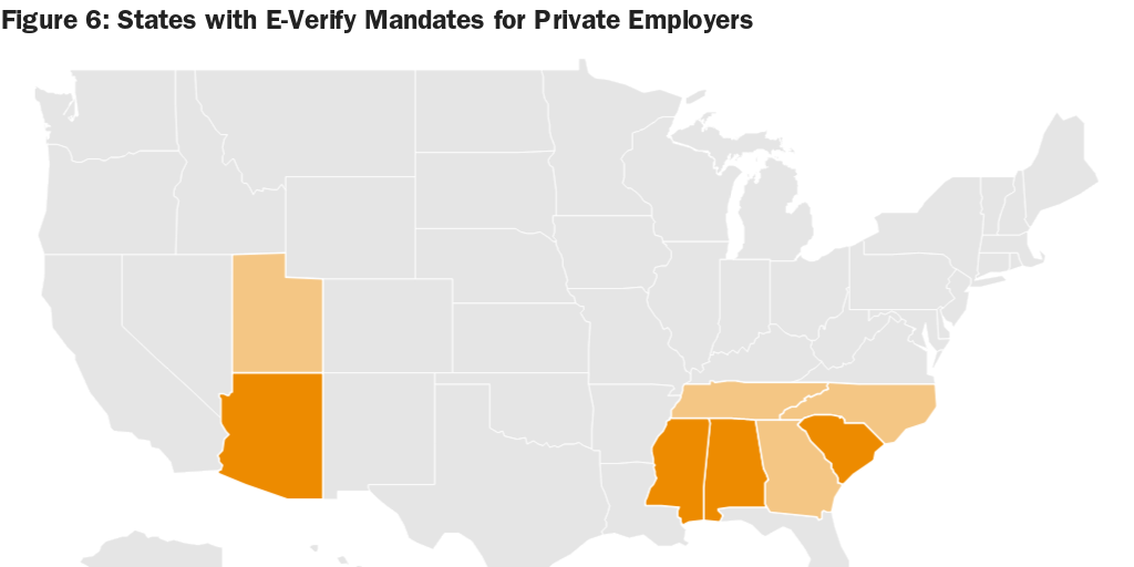 Figure 6: States with E-Verify Mandates for Private Employers