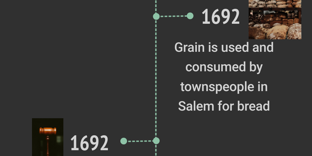 DARK TIMELINE EXPLAINED REDDIT visual data 5