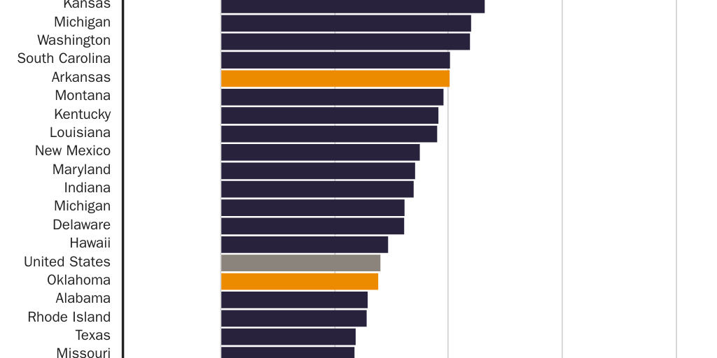 2023-06-08_NealMcCluskey