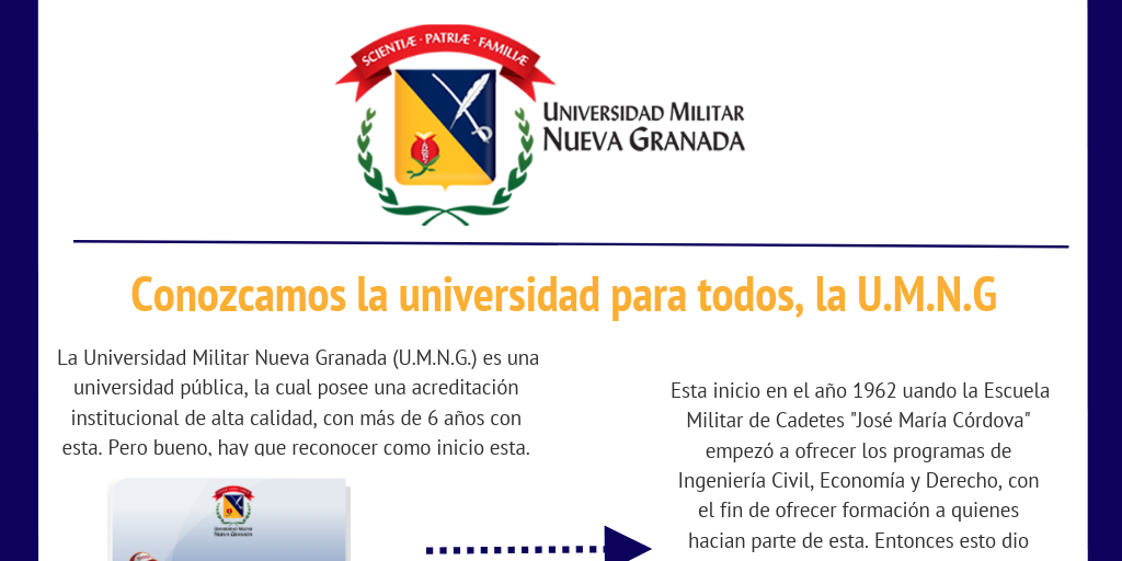 Infografía UMNG by Daniel Clavijo - Infogram