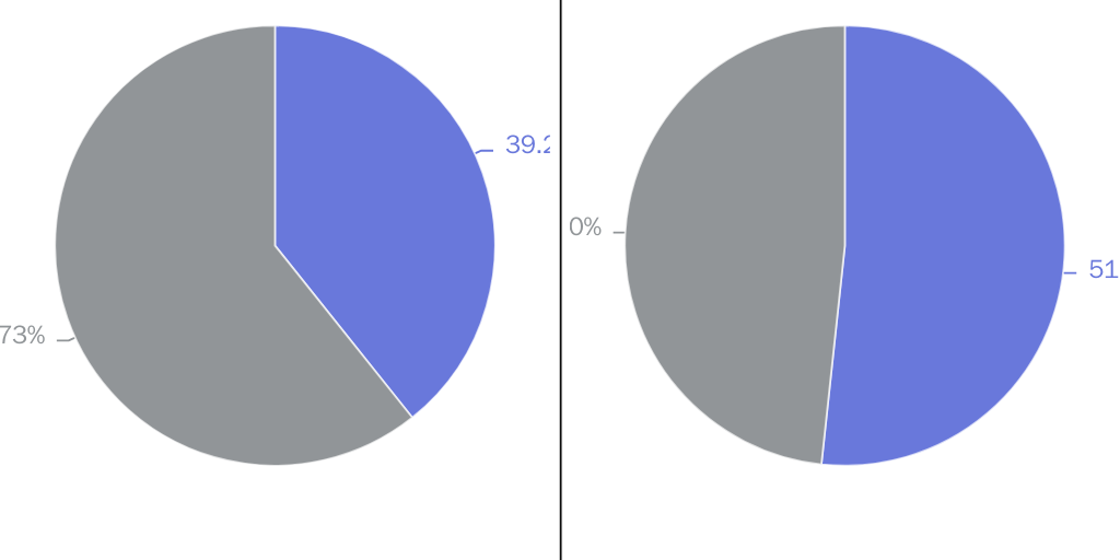 20240129_Lincicome_Steel Imports 2023