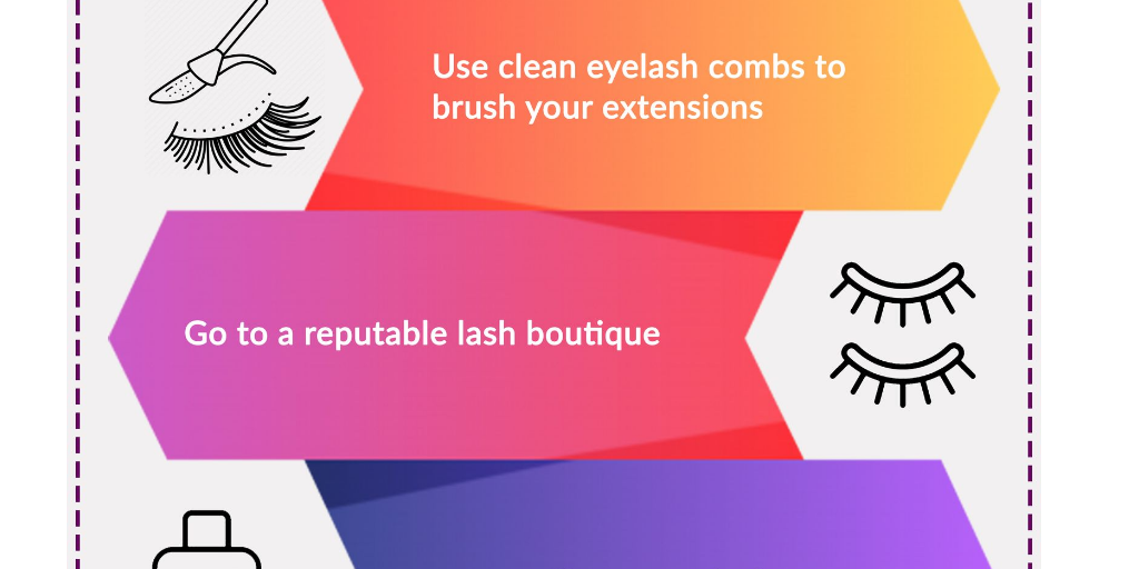 How to Practice Eyelid Hygiene? Infogram