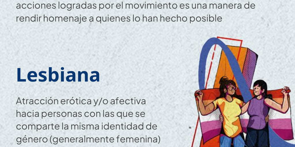 Qué Significan La Letras Lgbtiqa By Reporteindigo Infogram