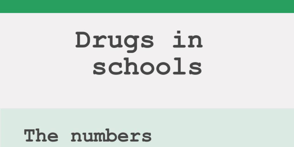 Drugs in schools Infogram