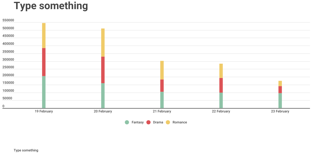 Column Stacked Chart - Infogram