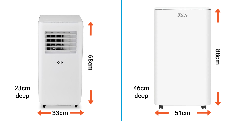 Portable air conditioners – size comparison by CHOICE Editorial - Infogram