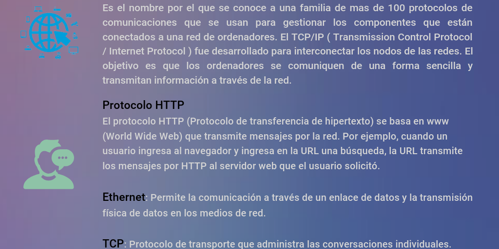 Protocolos de Comunicacion Infogram