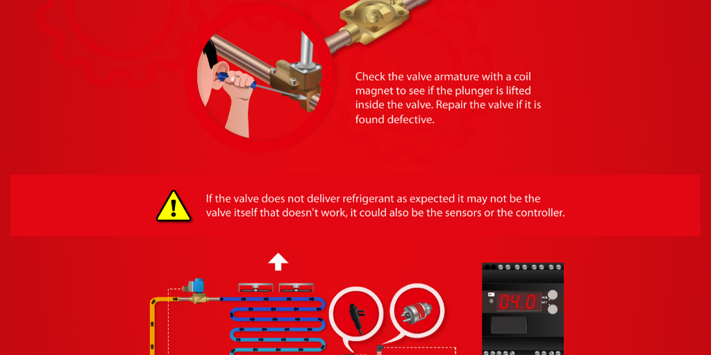 Troubleshooting Danfoss AKV Valve Infogram
