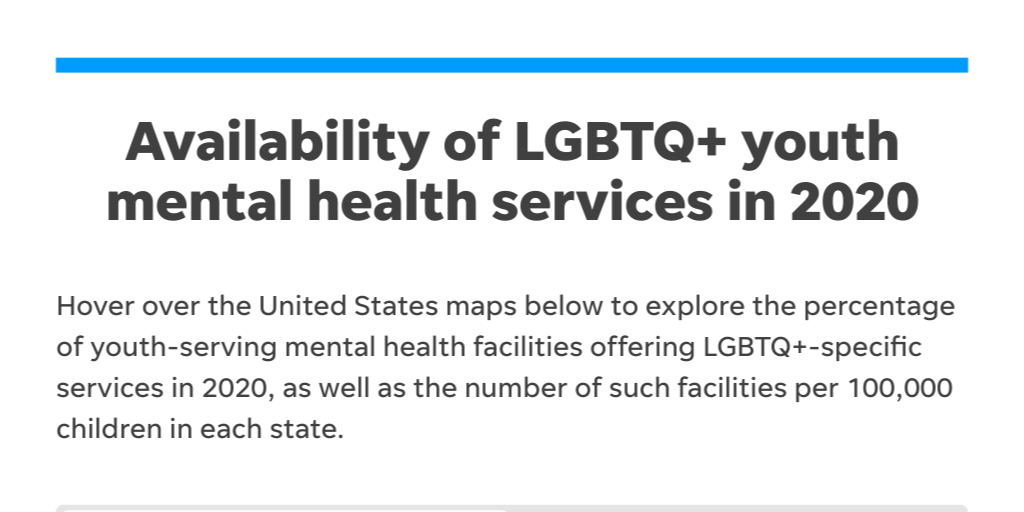 Availability of LGBTQ+ youth mental health services in 2020 - Infogram