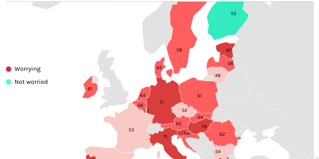 How concerned are you that the investigation into the Nord Stream