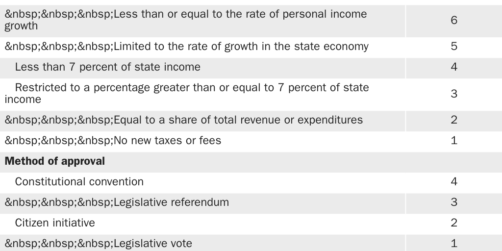 MJoffe_KChanwong_TEL_Index