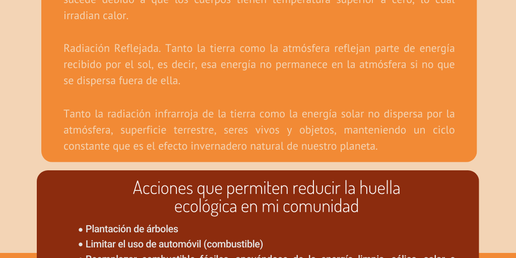 Actividad integradora 2. Mis acciones para cuidar el medioambiente